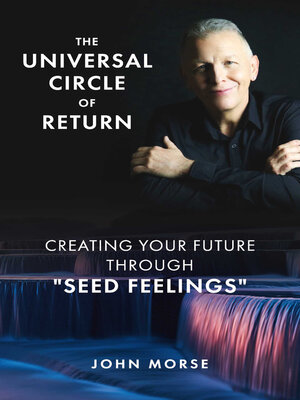 cover image of The Universal Circle of Return